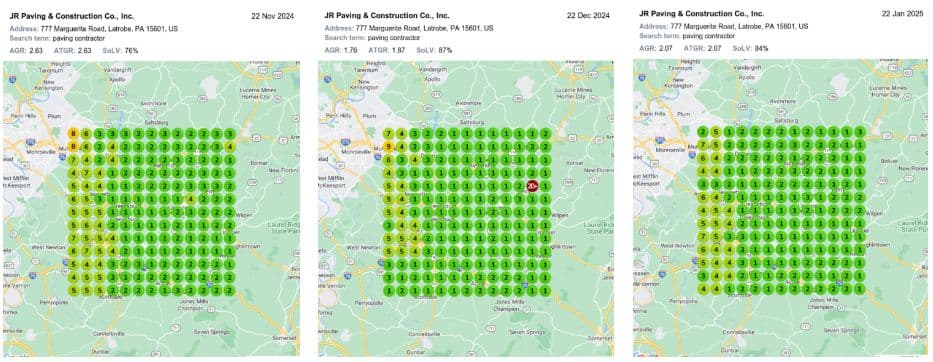 Map rank for “paving contractor”, scans 22 Nov 2024–22 Jan 2025: 2.07 average rank on 22 Jan 2025, 84% map share