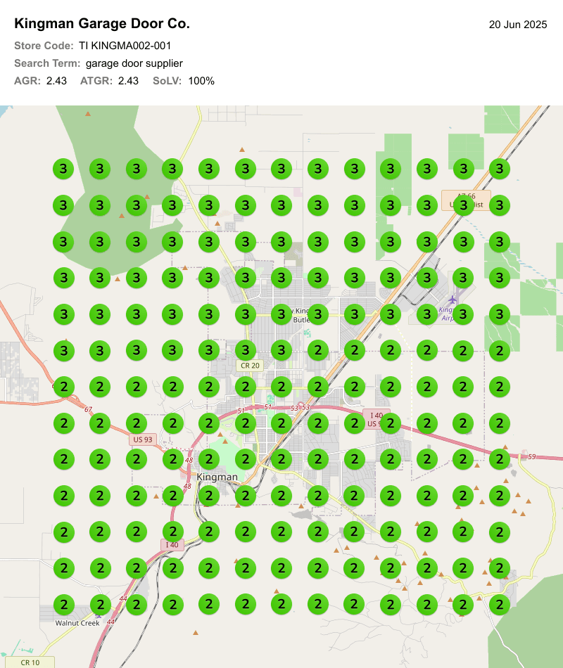 Map rank for “garage door supplier”, Kingman, 20 Jun 2025: 2.43 average, 100% map share