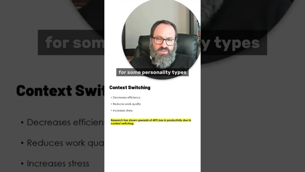 What is Context Switching?
