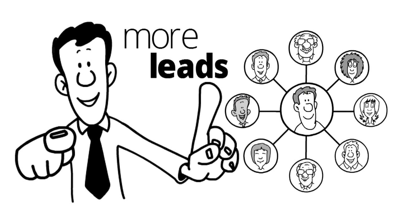 Get More Customers Whiteboard Unbranded