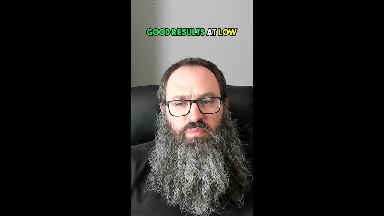 The Struggle of Low-Budget Ads on Google & Facebook